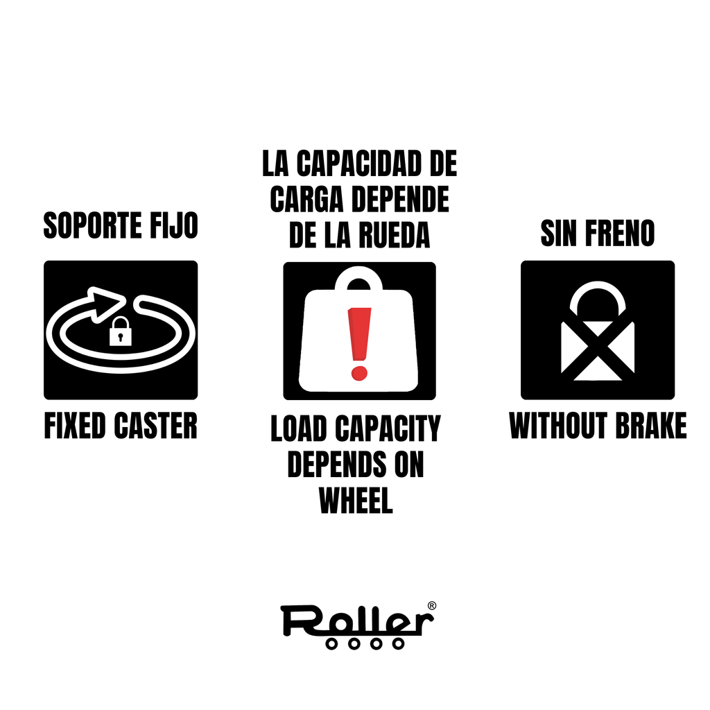 Roller