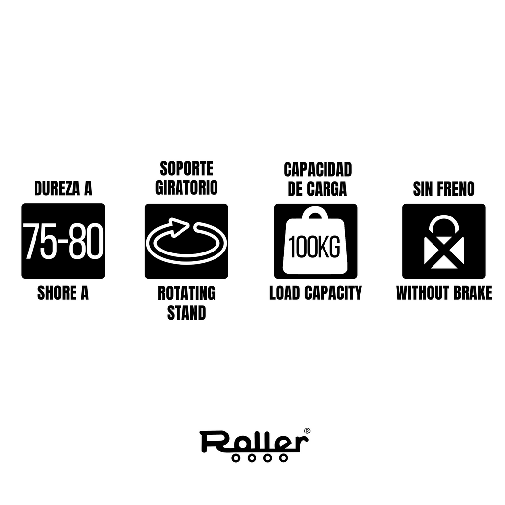 Roller