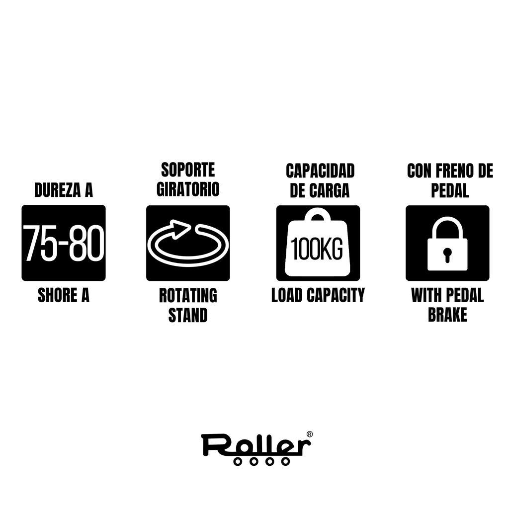 Roller