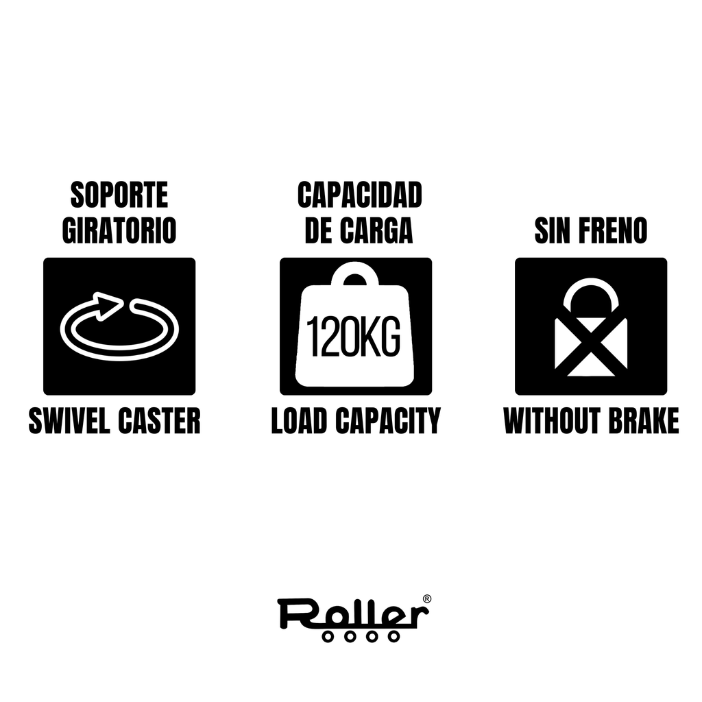 Roller
