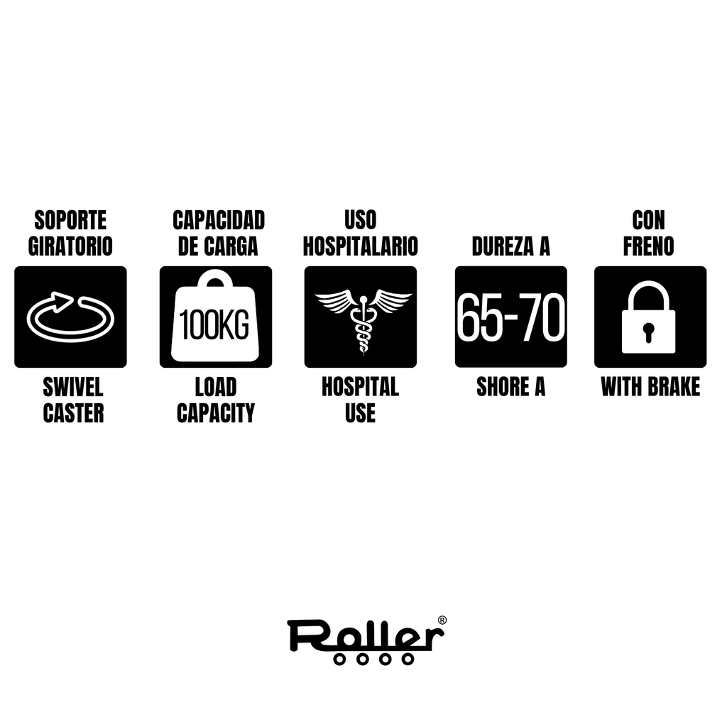 Roller