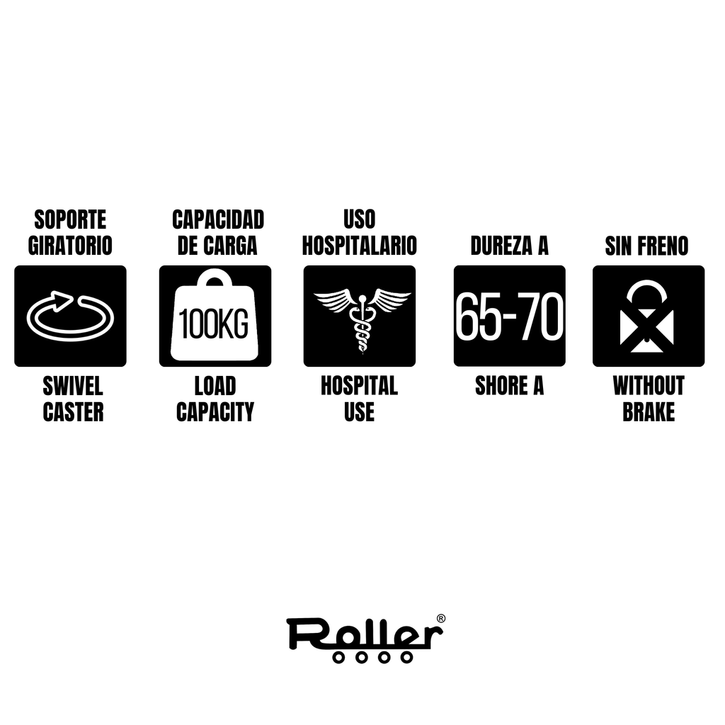 Roller