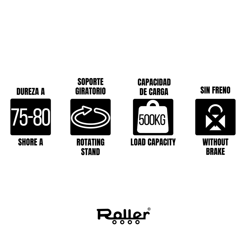Roller
