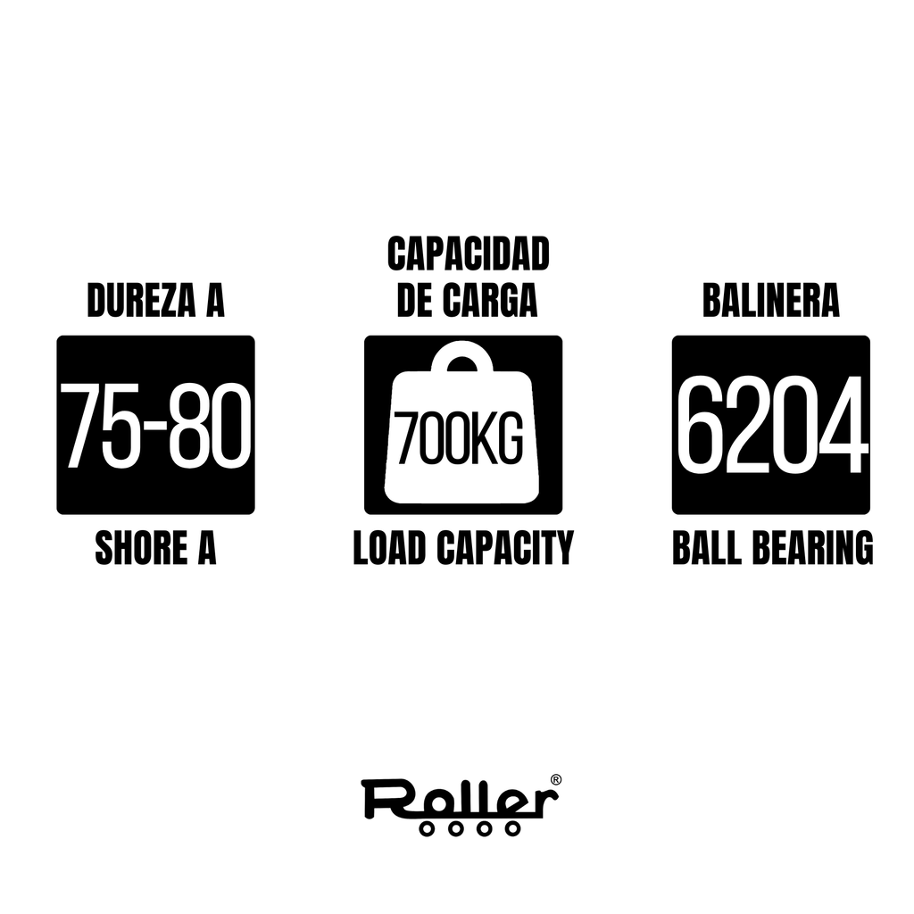 Roller
