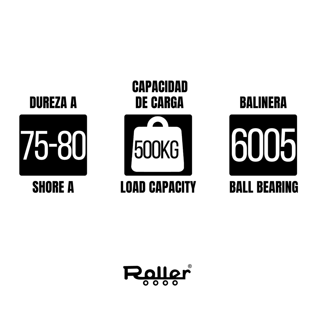 Roller