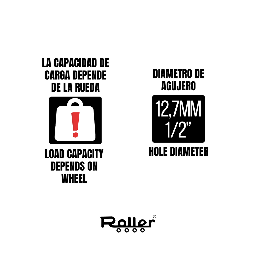 Roller
