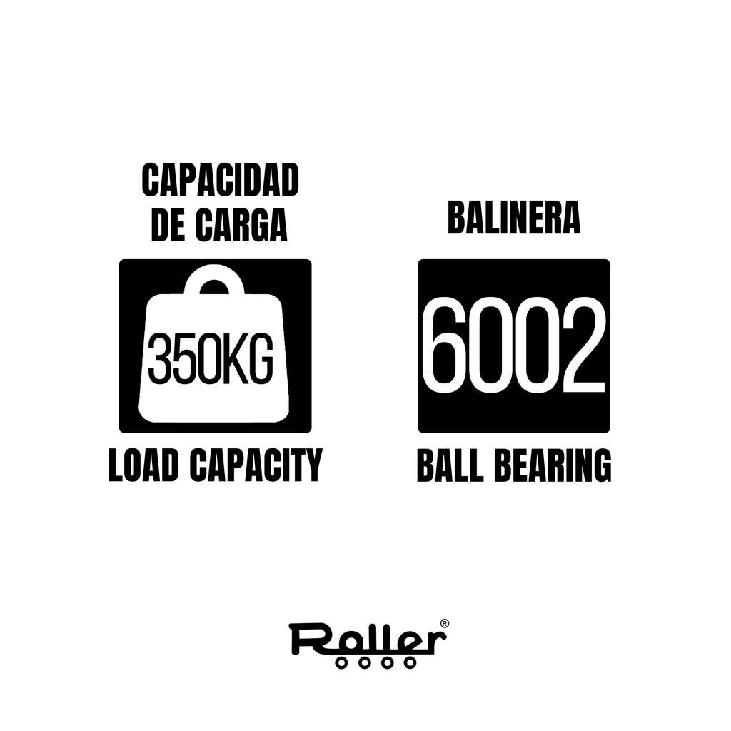 Roller