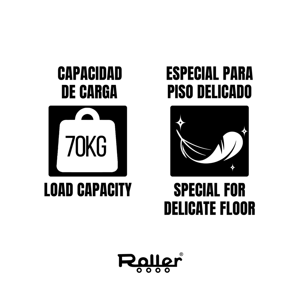 Roller