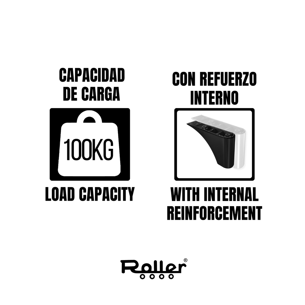 Roller