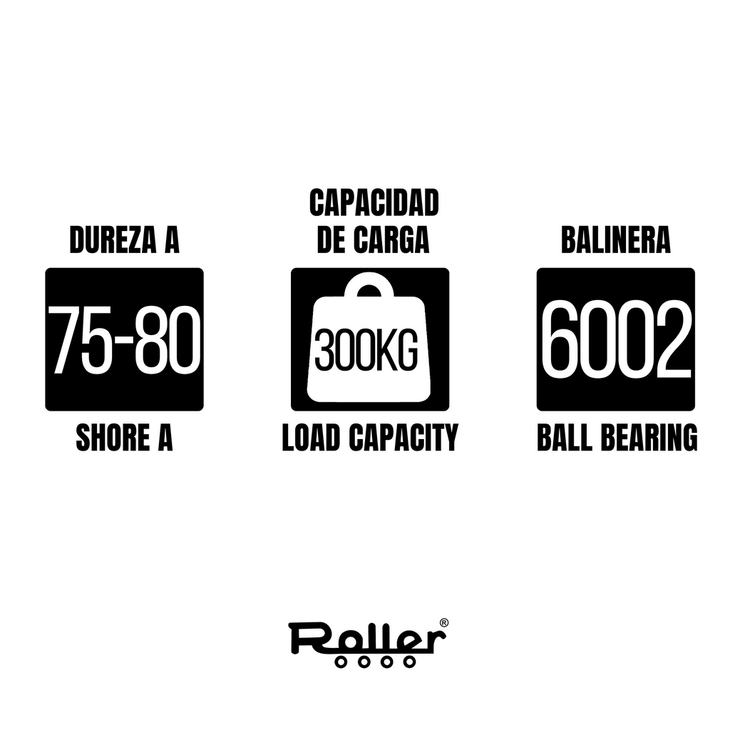 Roller
