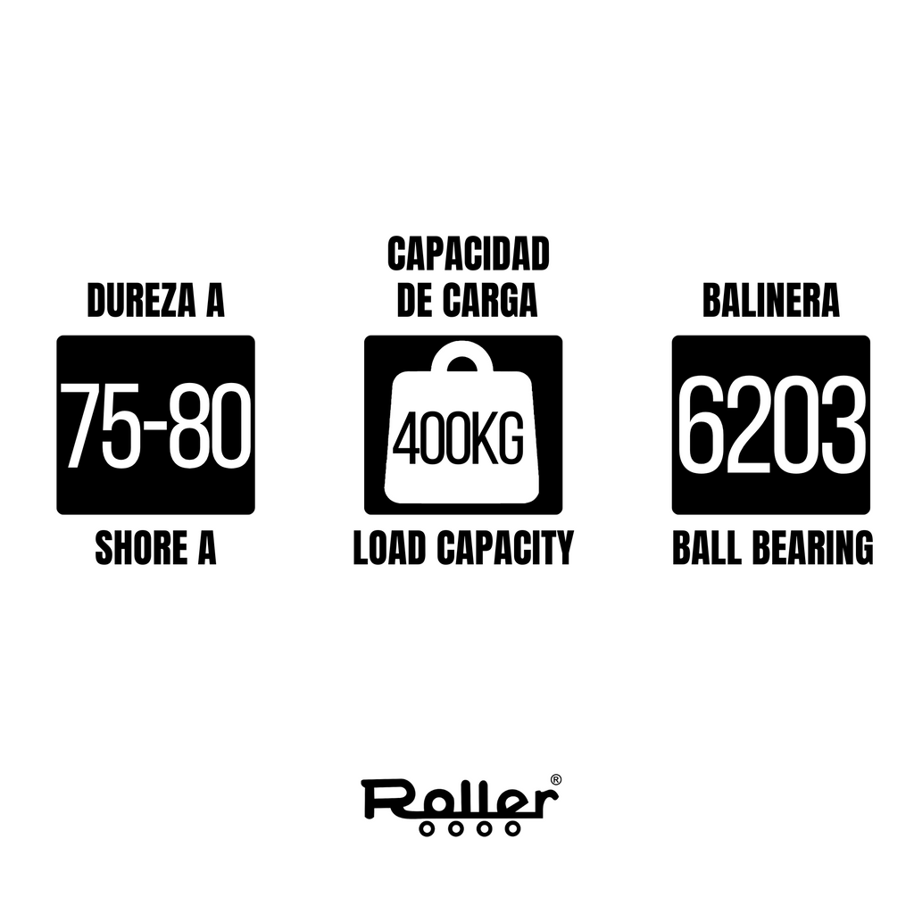 Roller