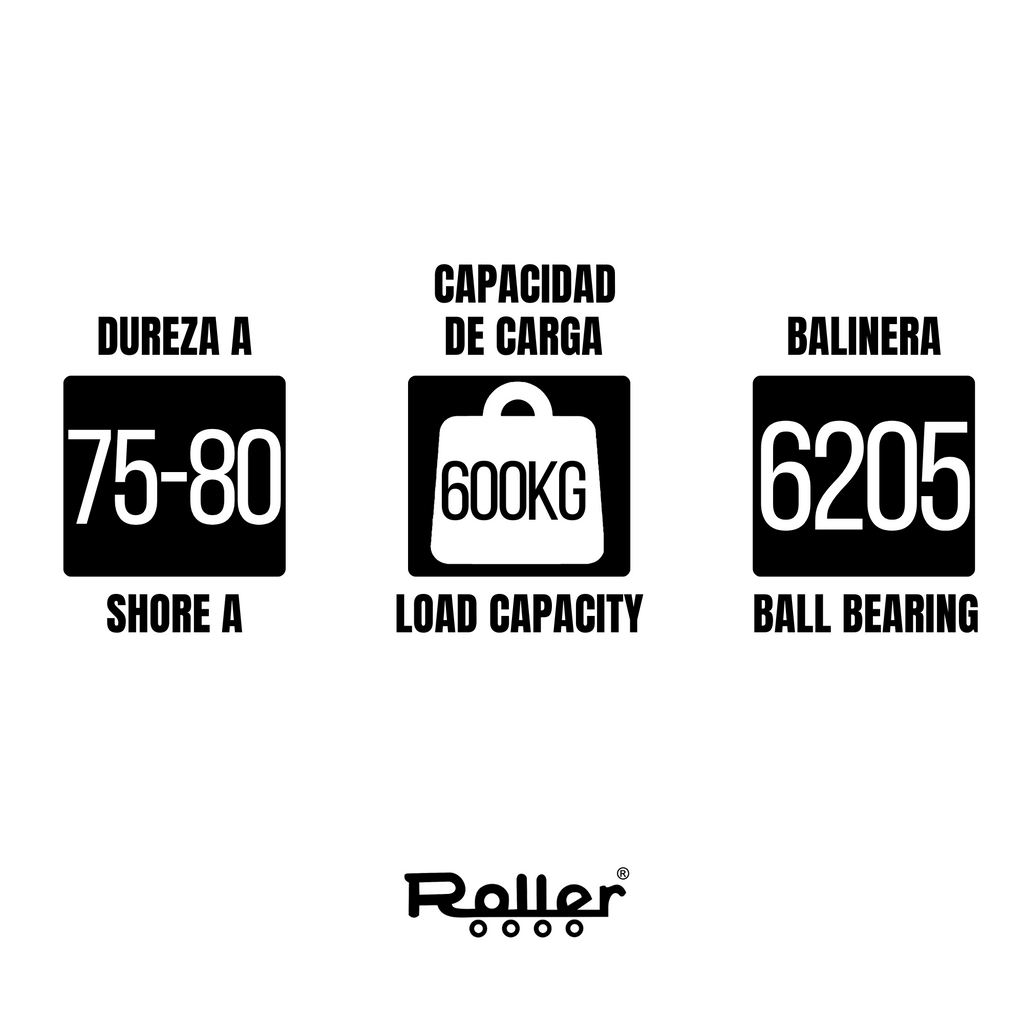 Roller